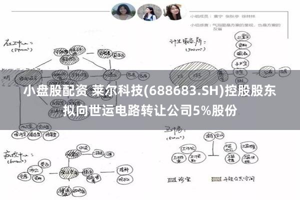 小盘股配资 莱尔科技(688683.SH)控股股东拟向世运电路转让公司5%股份